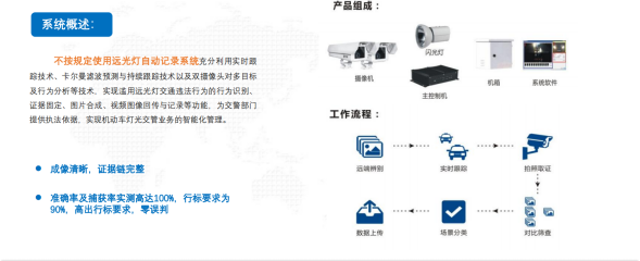 不按規(guī)定使用遠(yuǎn)光燈AI實(shí)時(shí)檢測(cè)與抓拍系統(tǒng)  產(chǎn)品介紹